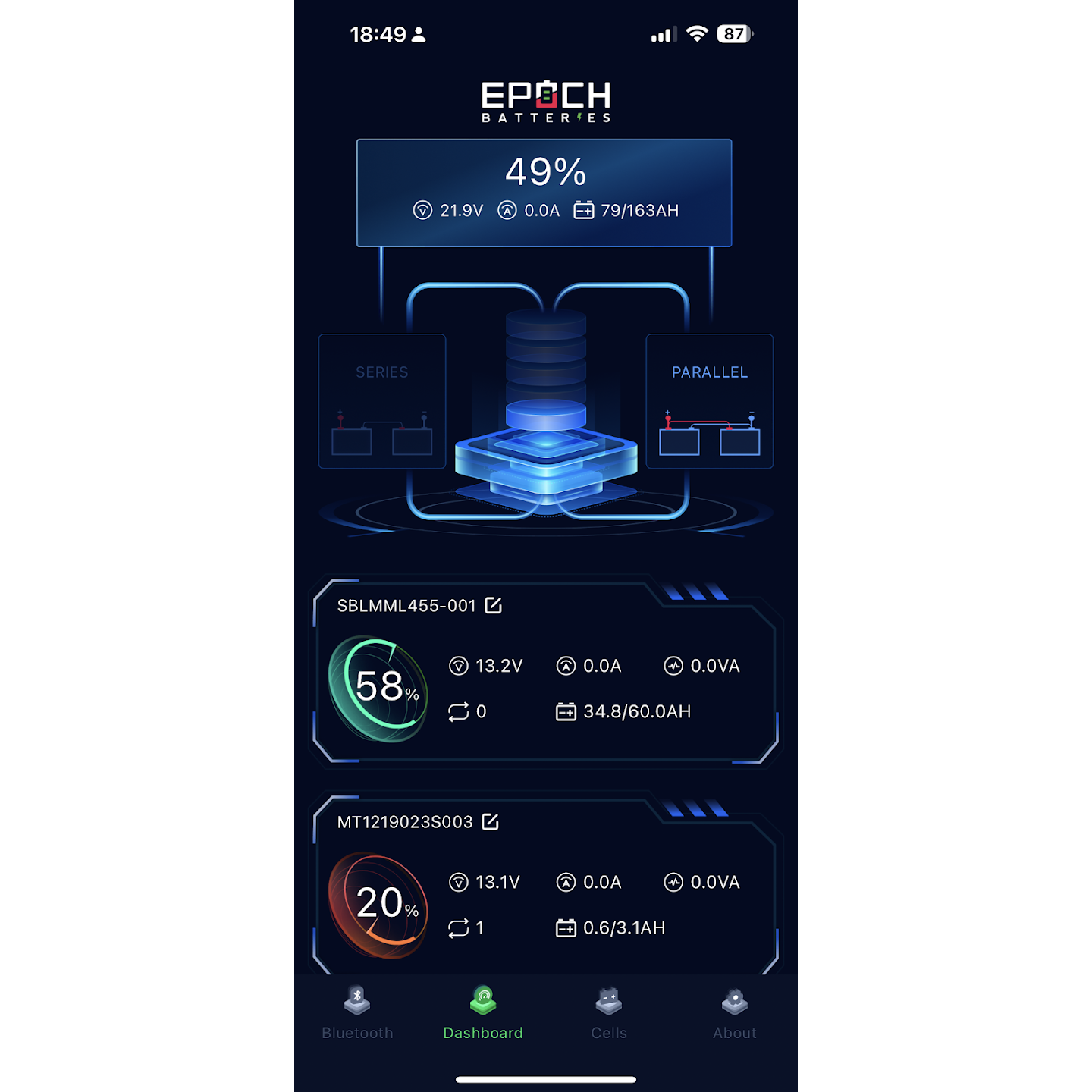 Epoch Batteries 48V 105Ah MINI LiFePO4 Golf Cart Kit Bluetooth