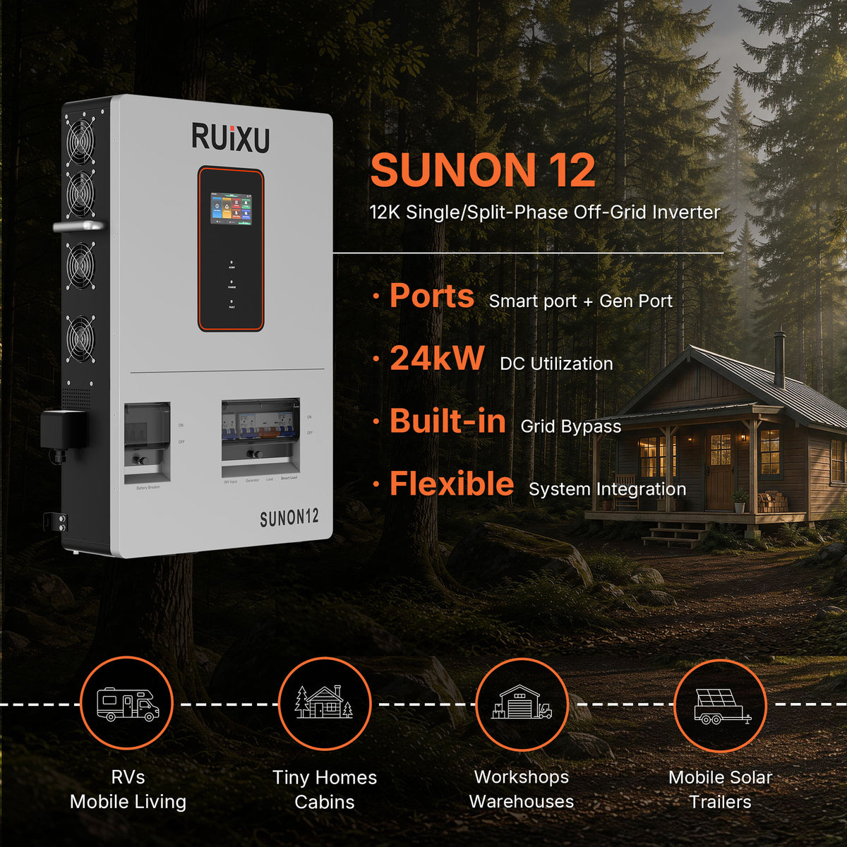 RUiXU SUNON12 installed