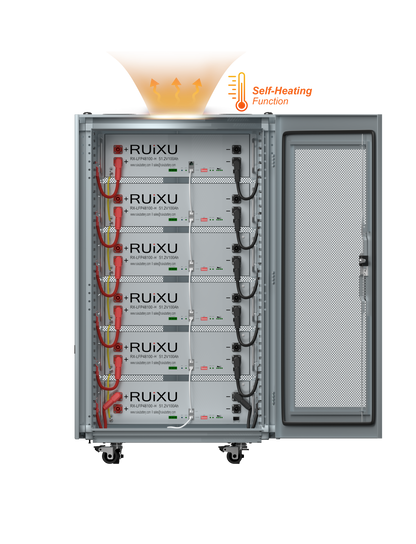 RUiXU 48V Self-Heating LiFePO4 Server Rack Battery Kits – 15.36kWh to 30.72kWh