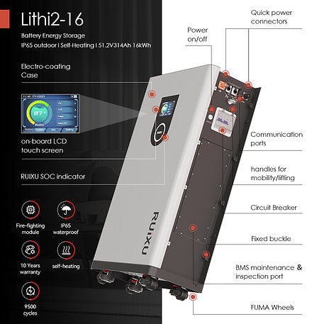 RUiXU Lithi2-16 51.2V 314Ah 16.07kWh Self-Heating LiFePO4 Battery