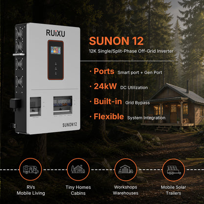 RUiXU SUNON12 installed