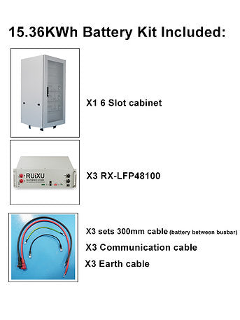 RUiXU RX-LFP48100 48V 100Ah 5.12kWh 3U Rack Mount LiFePO4 Battery