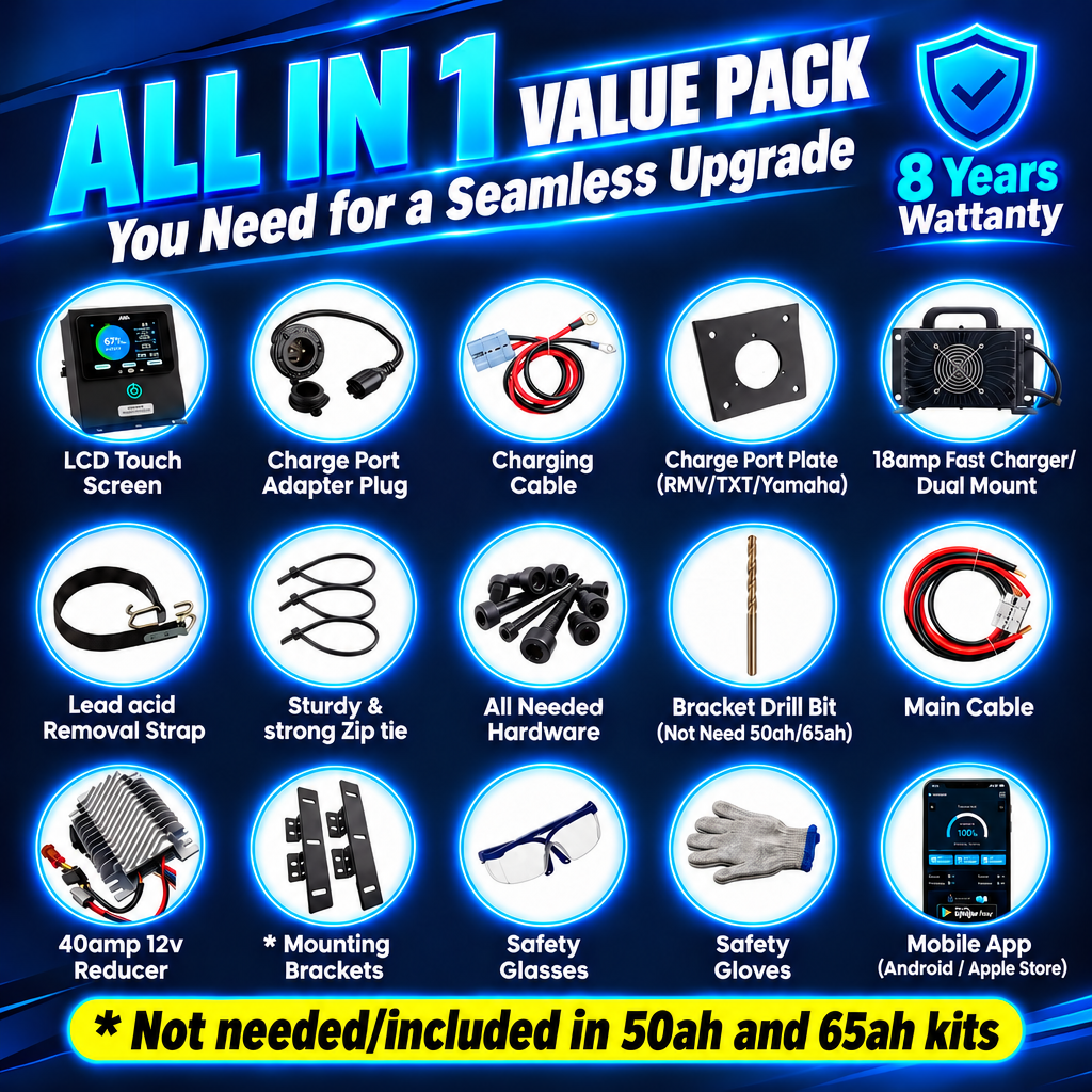 Lithium Rhino 65Ah conversion kit contents