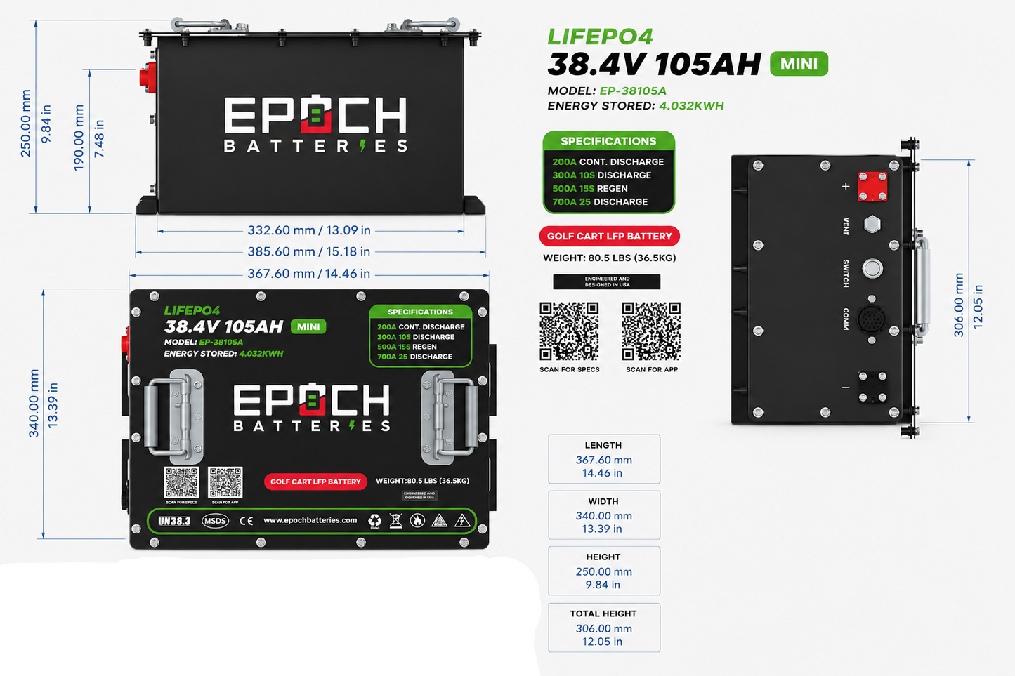 Epoch Batteries 36V 105Ah LiFePO4 Golf Cart Battery Kit With Bluetooth