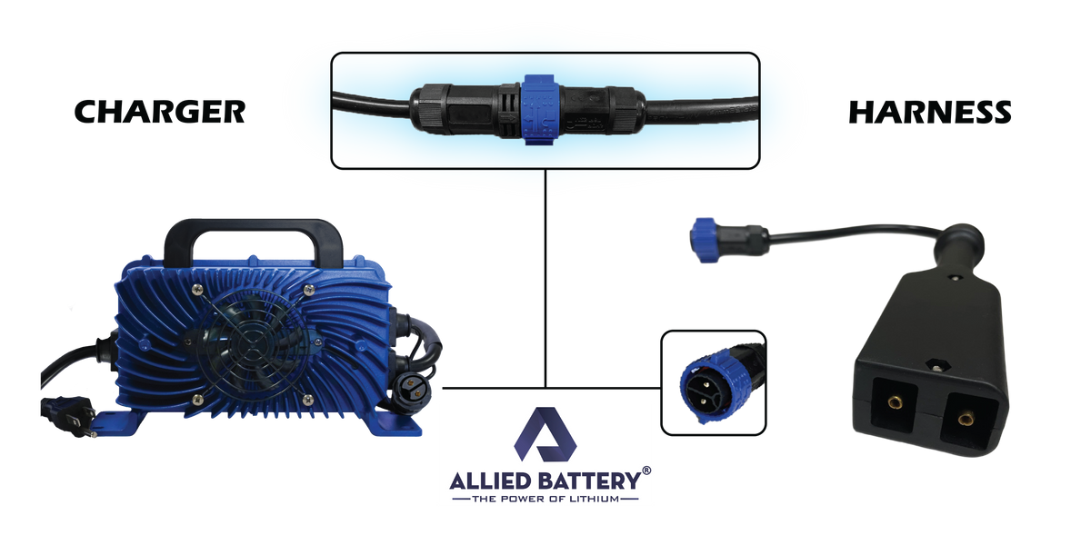 Allied 36V 15A Waterproof Lithium Golf Cart Battery Charger
