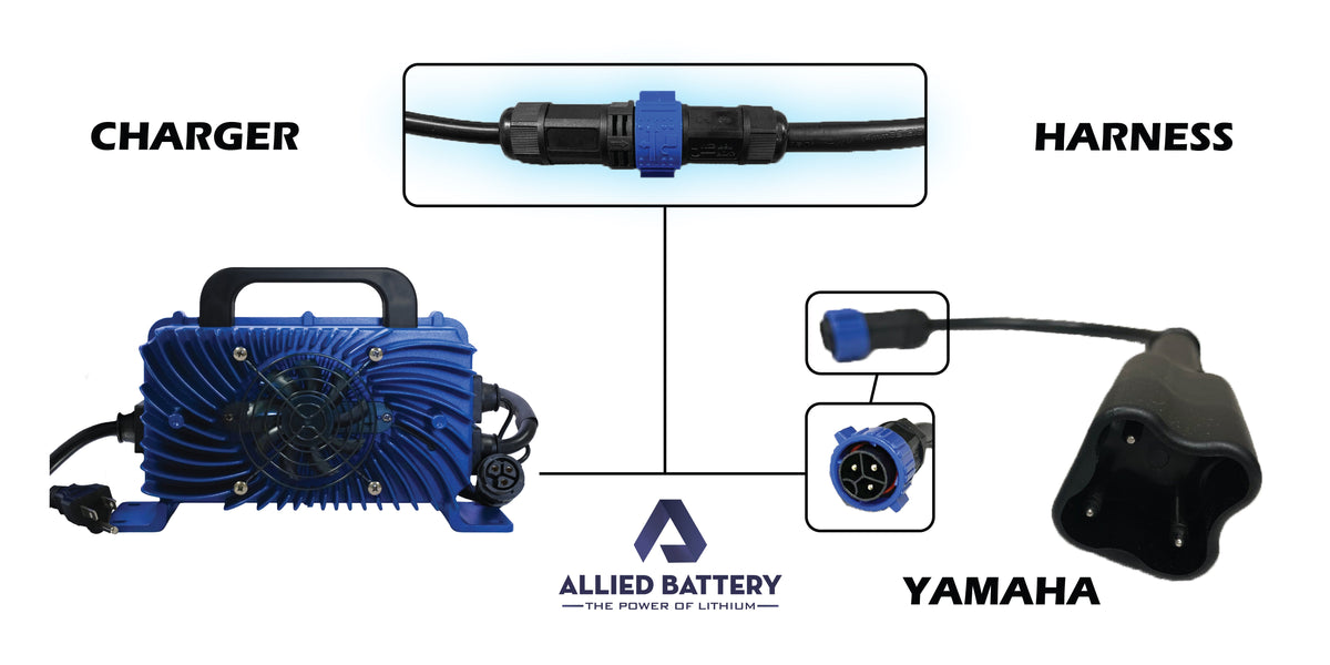 Allied 48V 15A Waterproof Lithium Golf Cart Battery Charger