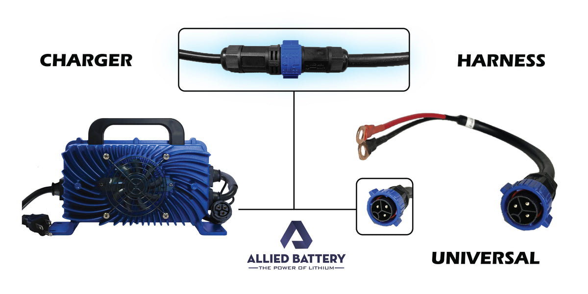Allied 48V 15A Waterproof Lithium Golf Cart Battery Charger