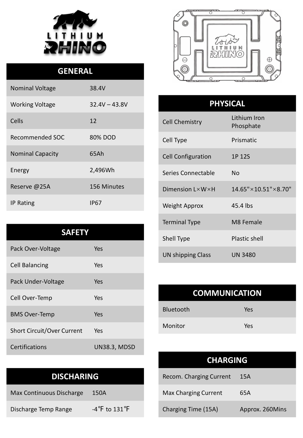 Lithium Rhino 36V 65Ah marine battery spec graphic