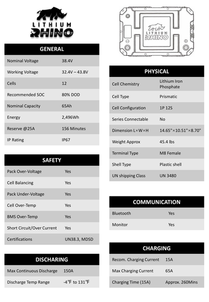 Lithium Rhino 36V 65Ah marine battery spec graphic