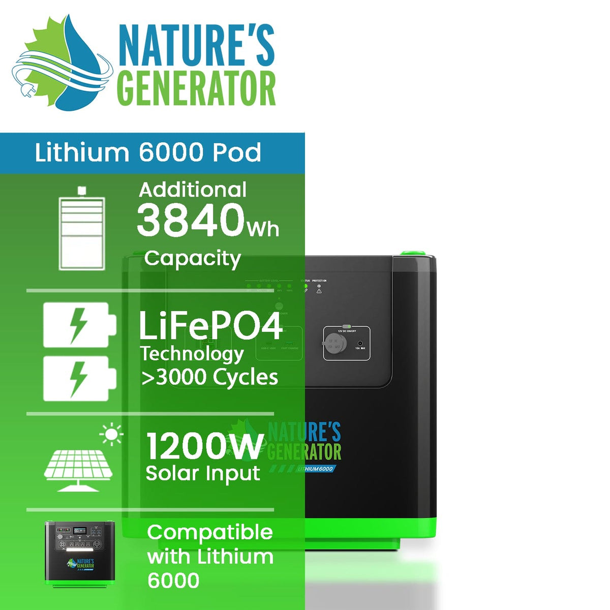 Nature's Generator Lithium 6000 3840Wh LiFePO4 Power Pod