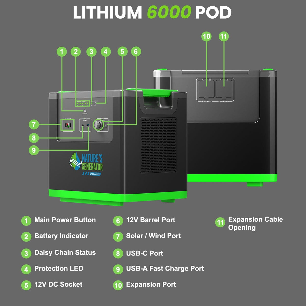 Nature's Generator Lithium 6000 3840Wh LiFePO4 Power Pod