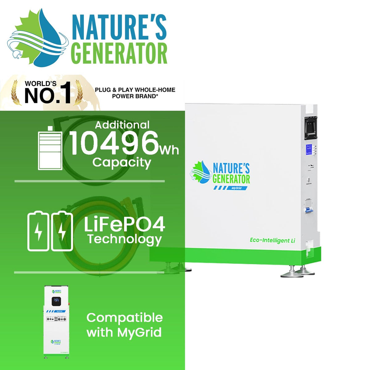 Nature's Generator 10kWh MyGrid 10K Expansion Solar Battery