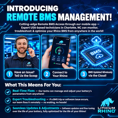 Lithium Rhino remote BMS support
