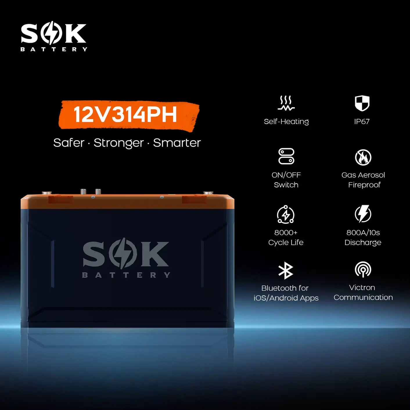 SOK 12V 314Ah LiFePO4 Battery | Bluetooth | Heated | Victron CAN | IP67 Waterproof