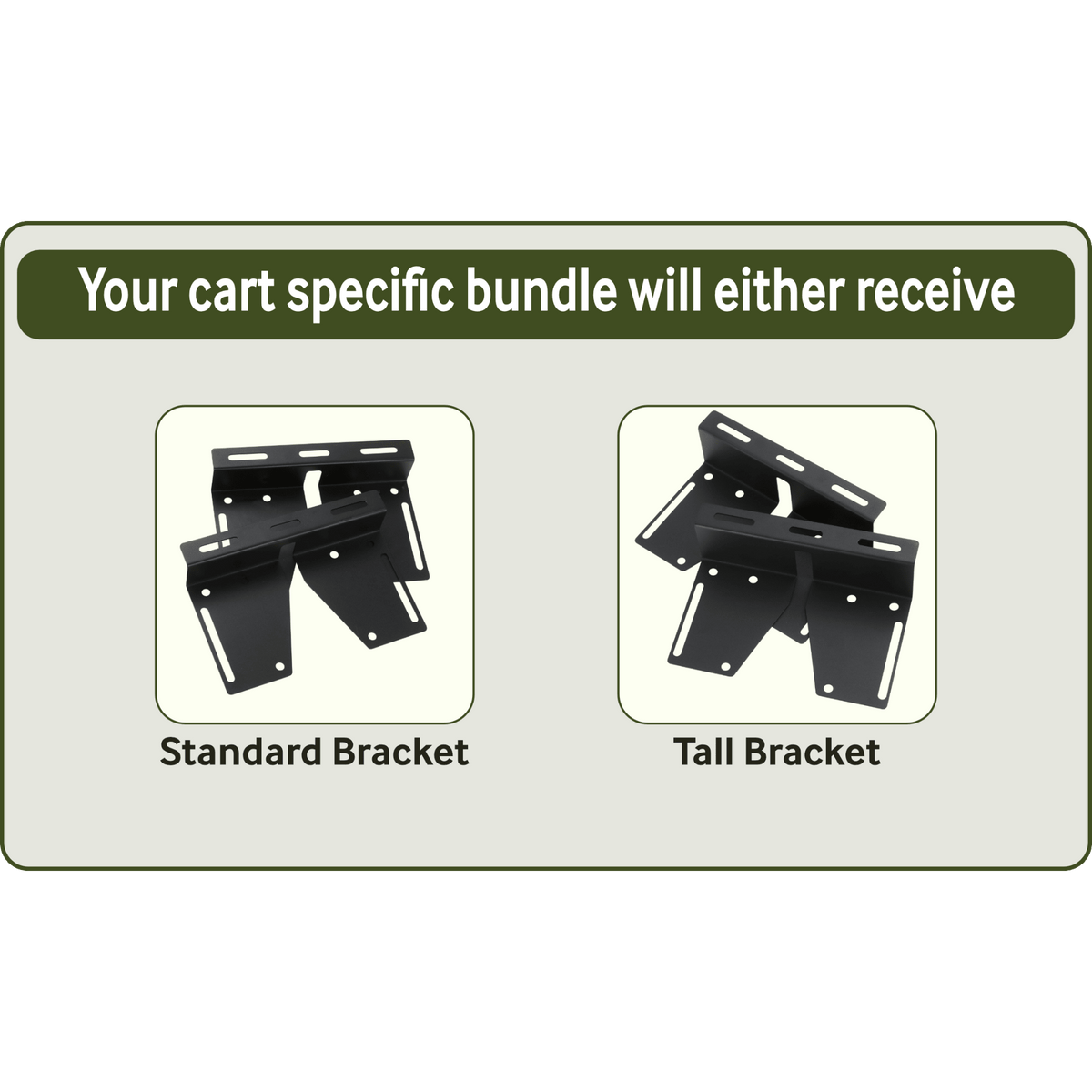 Bedrock Battery 48V 150Ah LiFePO4 Golf Cart Battery Conversion Kit With Bluetooth