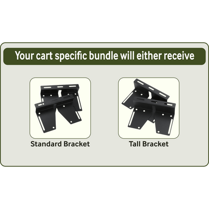 Bedrock Battery 48V 150Ah LiFePO4 Golf Cart Battery Conversion Kit With Bluetooth