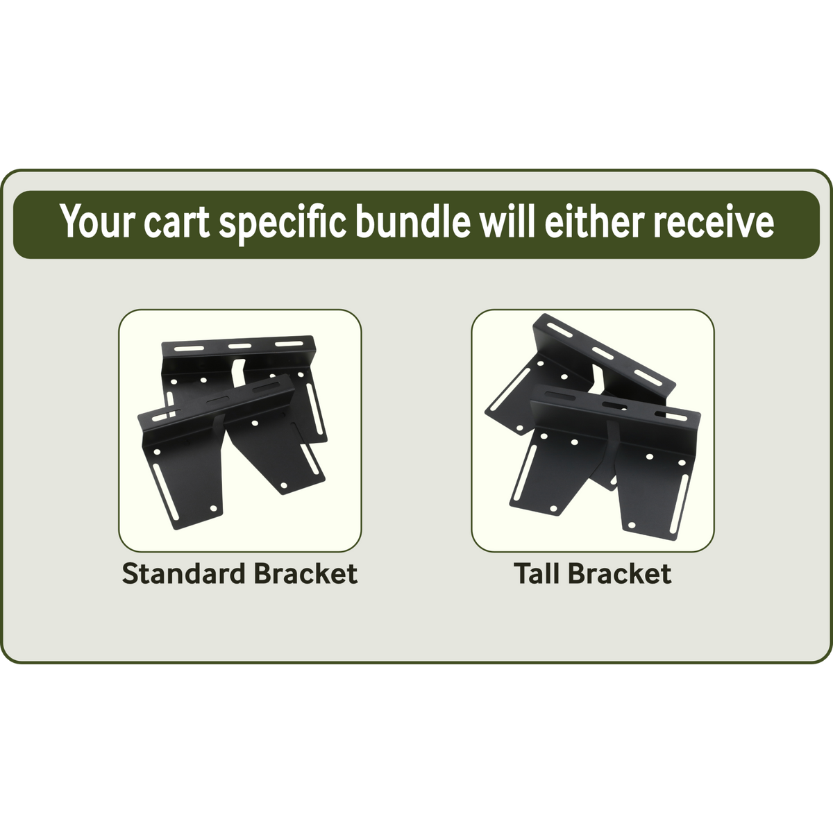 Bedrock Battery 72V 105Ah LiFePO4 Golf Cart Battery Conversion Kit With Bluetooth