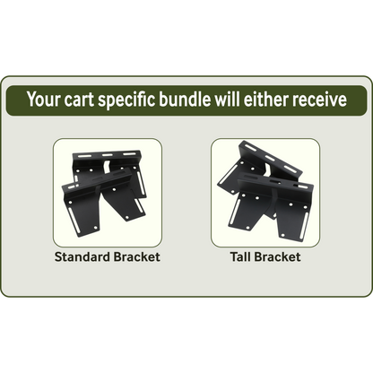 Bedrock Battery 72V 105Ah LiFePO4 Golf Cart Battery Conversion Kit With Bluetooth