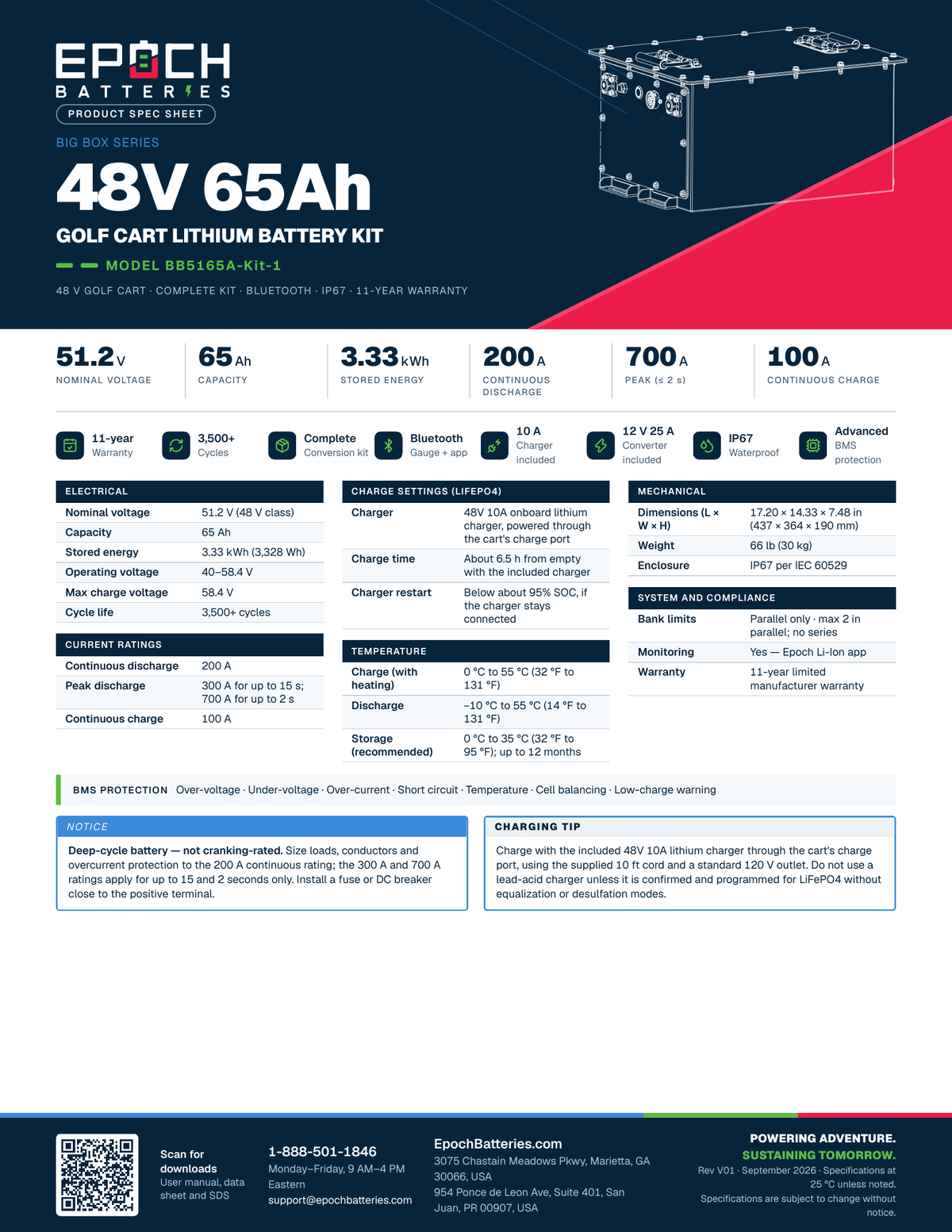 Epoch 48V 65Ah lithium golf cart battery kit spec sheet