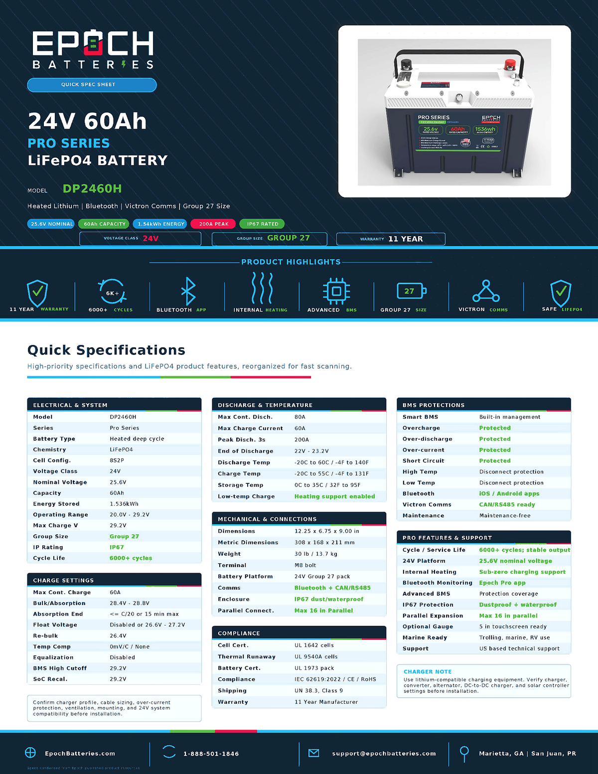 Epoch 24V 60Ah Pro Series LiFePO4 battery spec sheet