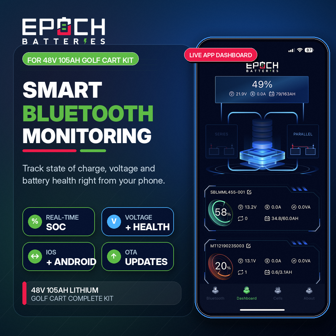 Epoch Batteries 48V 105Ah LiFePO4 Golf Cart Kit With Bluetooth