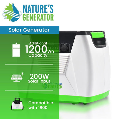 Nature's Generator 1800W 1200Wh AGM Power Pod Expansion Battery