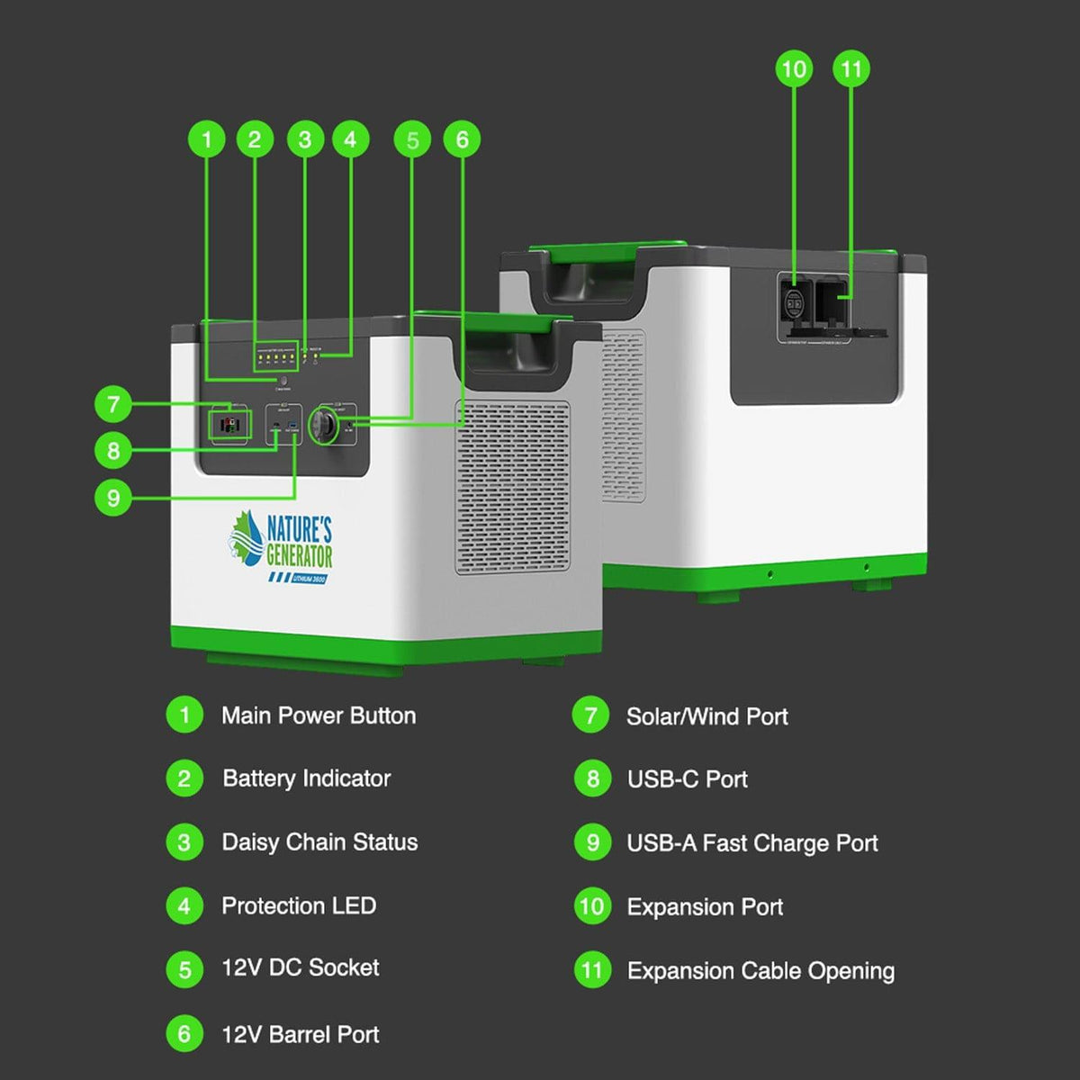 Nature's Generator Lithium 3600 3072Wh LiFePO4 Expansion Battery