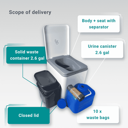 Trelino Evo L White Large Portable Composting Toilet