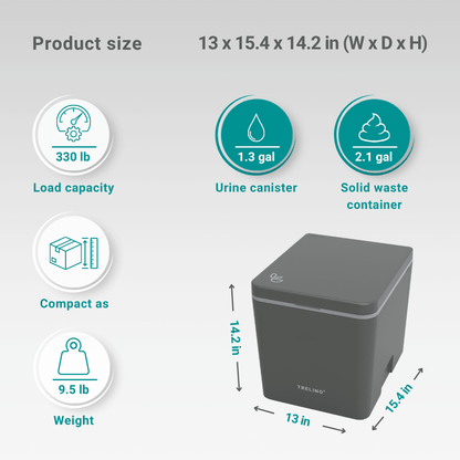 Trelino Evo M White Portable Composting Toilet