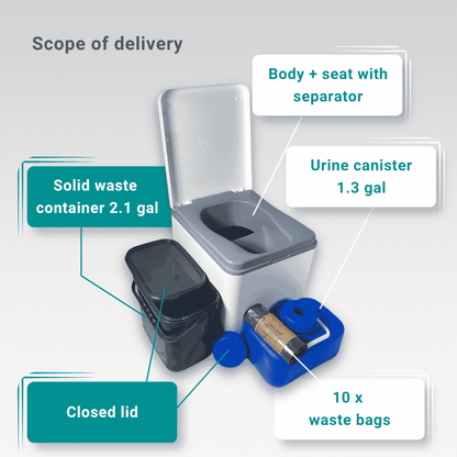 Trelino Evo M White Portable Composting Toilet