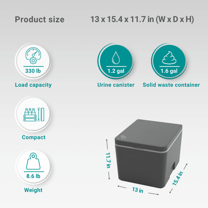 Trelino Evo S White Portable Urine-Separating Composting Toilet