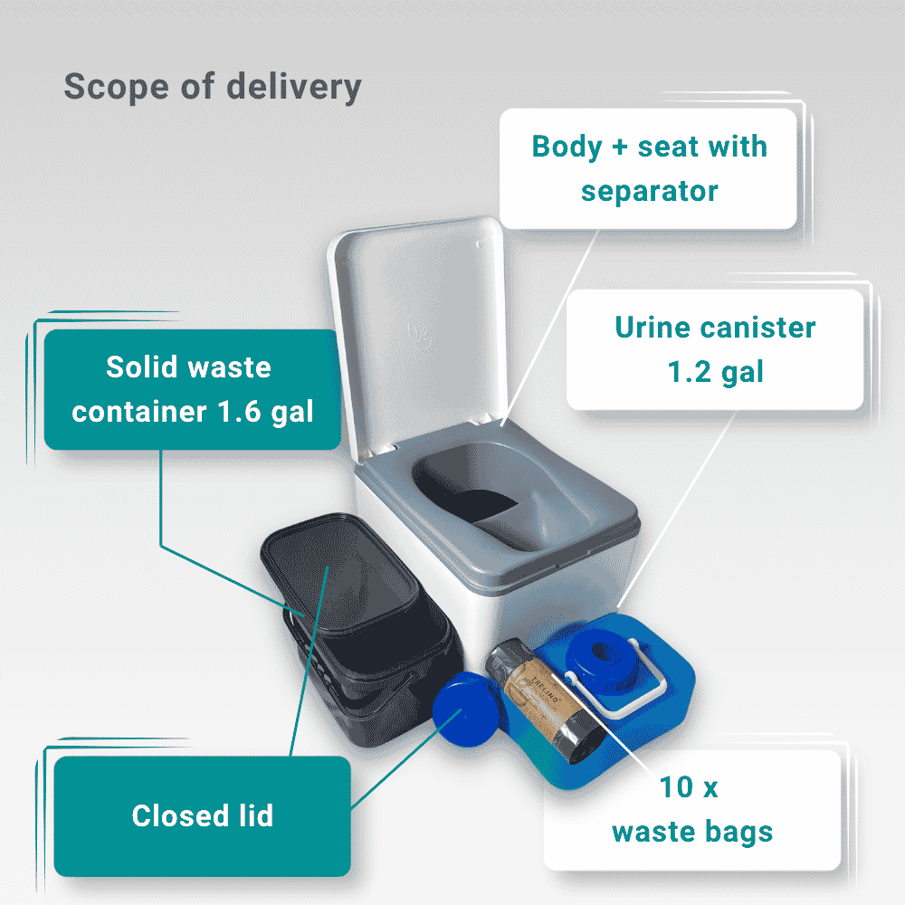 Trelino Evo S White Portable Urine-Separating Composting Toilet