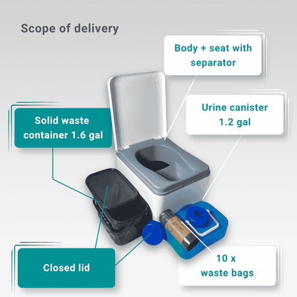 Trelino Evo S White Portable Urine-Separating Composting Toilet