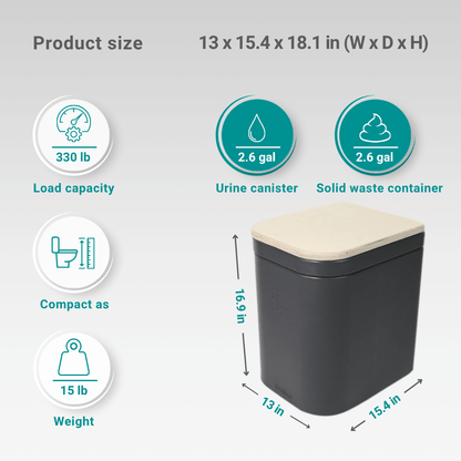 Trelino Origin L Large Portable Composting Toilet with Wooden Lid
