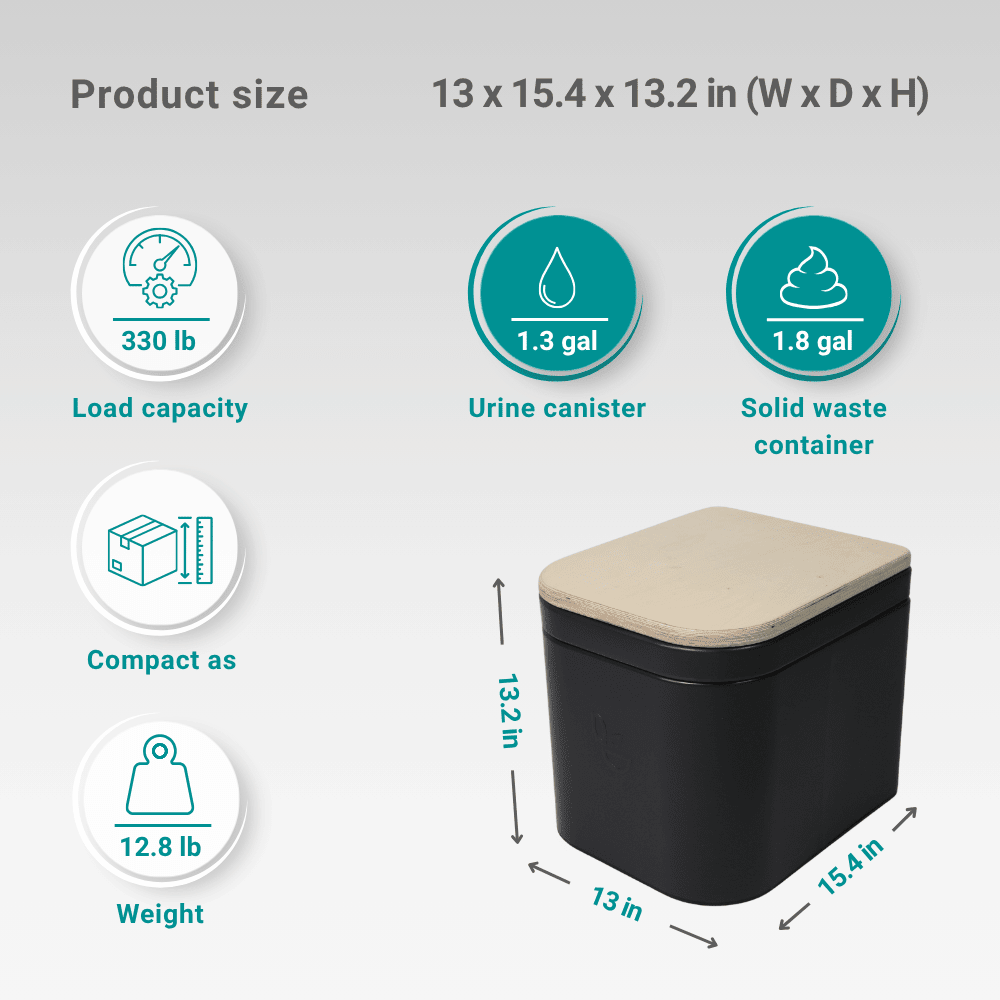 Trelino Origin M Portable Composting Toilet with Wooden Lid