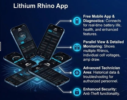 Lithium Rhino mobile app