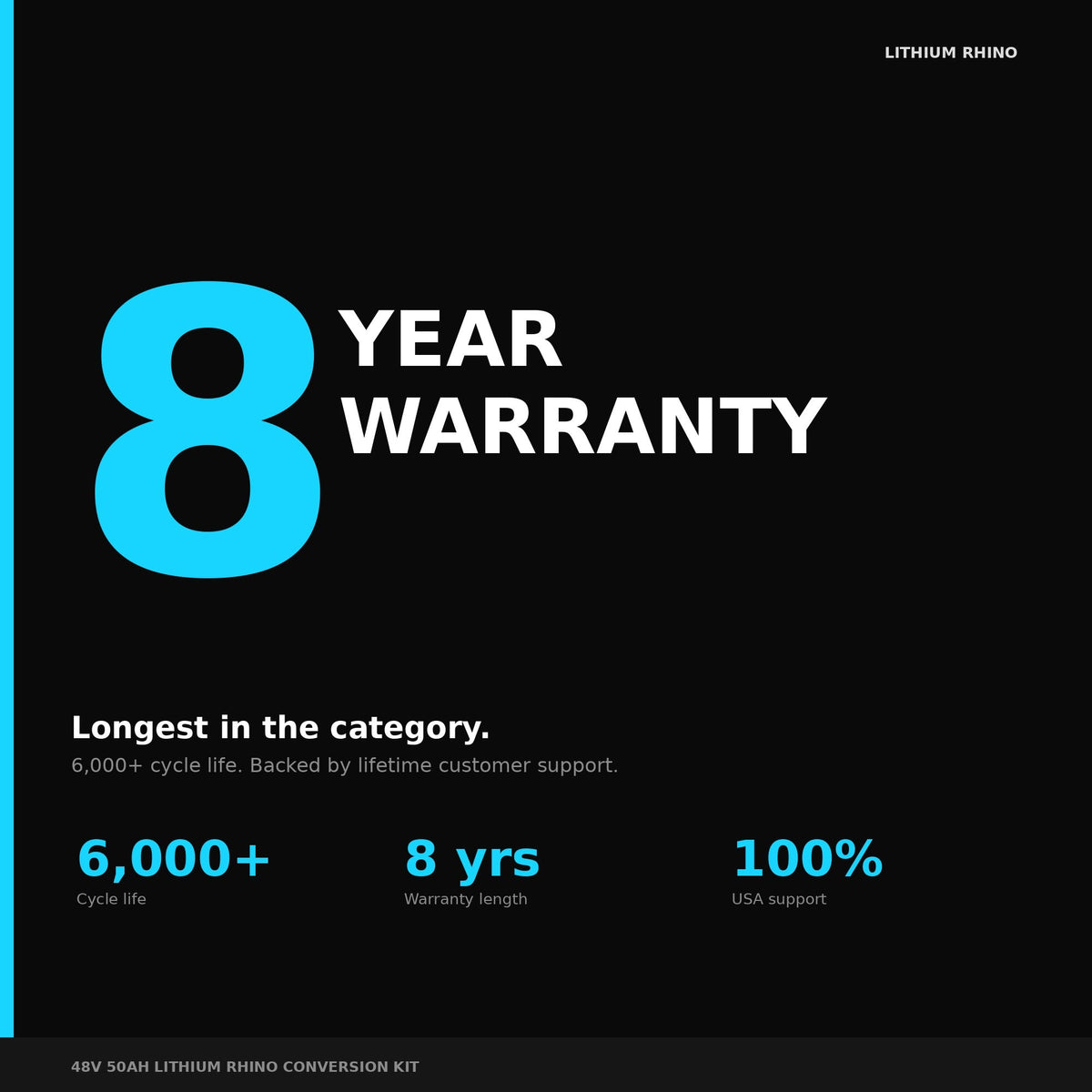 Lithium Rhino warranty